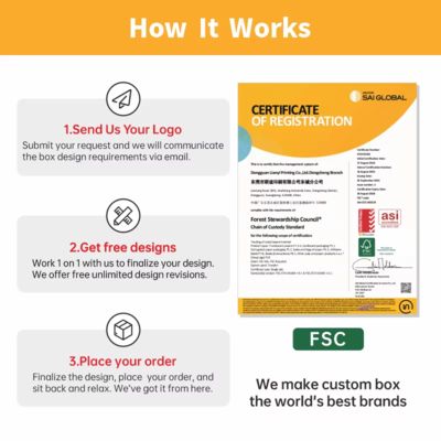 پاکت های کاغذی کریسمس بازیافت شده سبز سازگار با محیط زیست راه حل های بسته بندی هدیه تعطیلات پایدار