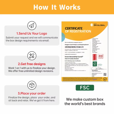 ISO9001 سفارشی کردن عطر لوکس بسته بندی هدیه جعبه دو قطعه پوشش و پایه بند بند بند جعبه گیتاب برای لوازم آرایشی